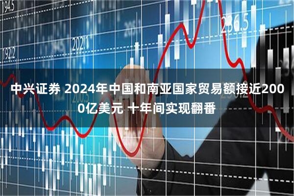 中兴证券 2024年中国和南亚国家贸易额接近2000亿美元 十年间实现翻番