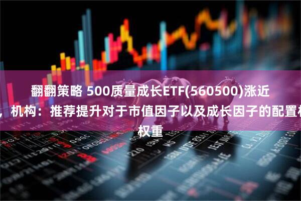 翻翻策略 500质量成长ETF(560500)涨近1%，机构：推荐提升对于市值因子以及成长因子的配置权重